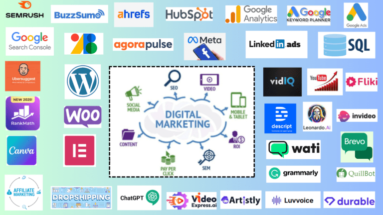 Best Digital Marketing Training Institute